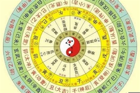 测算五行|八字测算